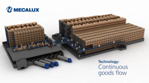 Continuous flow of goods using conveyor systems for pallets Continuous flow of goods using conveyor systems for pallets