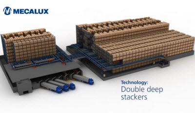 Double-deep stacker cranes: the perfect balance between capacity and handling Double-deep stacker cranes: the perfect balance between capacity and handling