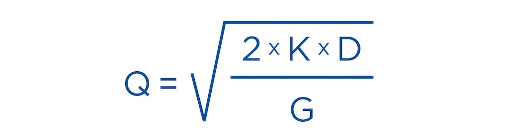 The EOQ formula enables you to know when to place an order and in what quantity The EOQ formula enables you to know when to place an order and in what quantity