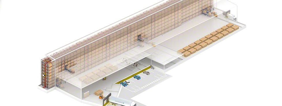 Cosmopak: one aisle, two temperatures and thousands of SKUs Cosmopak: one aisle, two temperatures and thousands of SKUs
