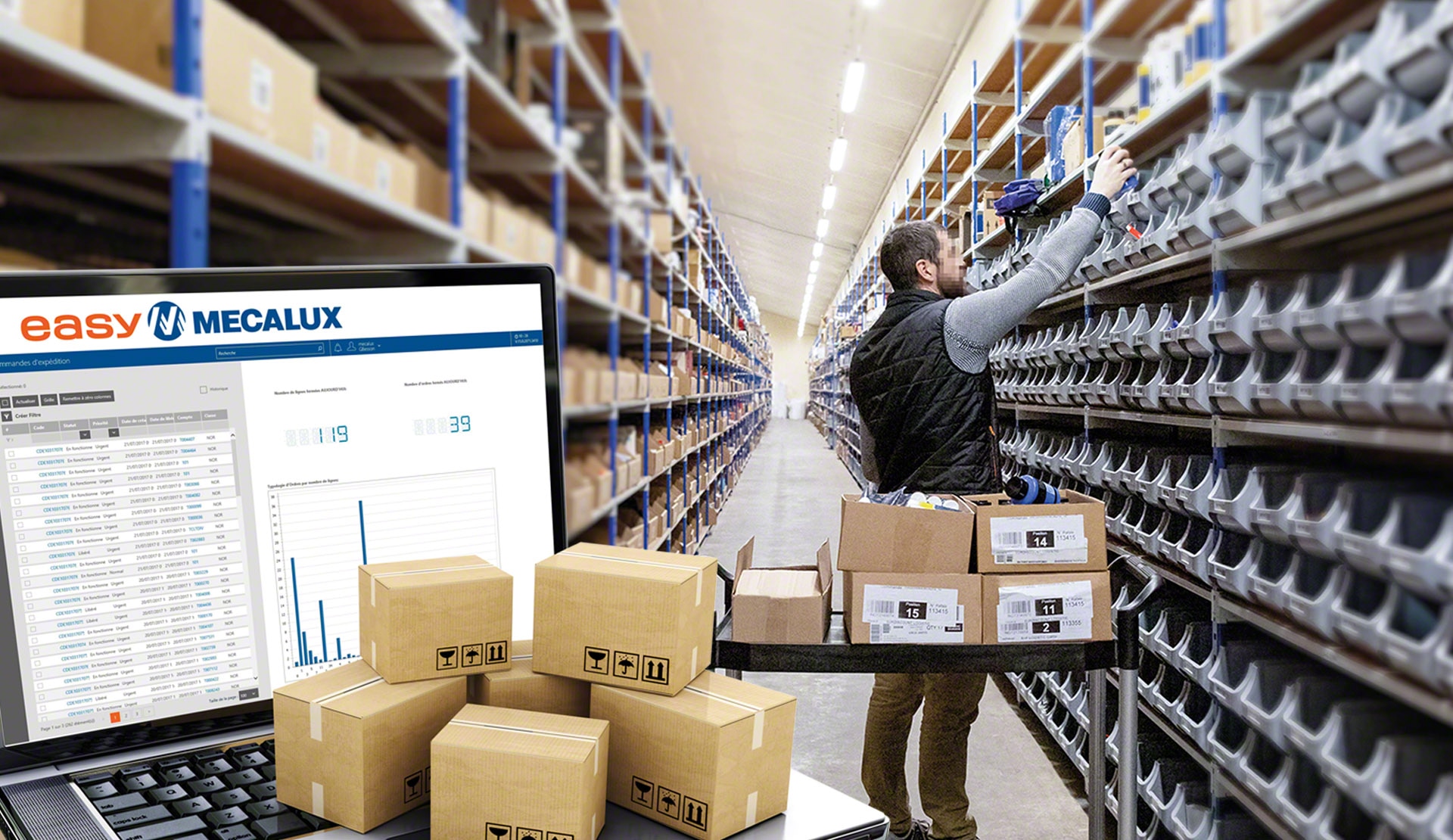 SurDiscount: Easy WMS increases its online orders eightfold SurDiscount: Easy WMS increases its online orders eightfold