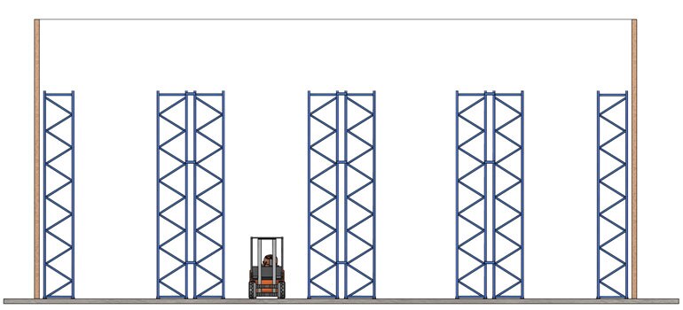 Normal distribution of pallet racks