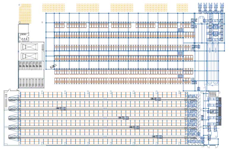 Example of picking position distribution in an automated warehouse