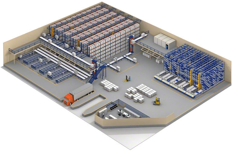 A 3PL warehouse