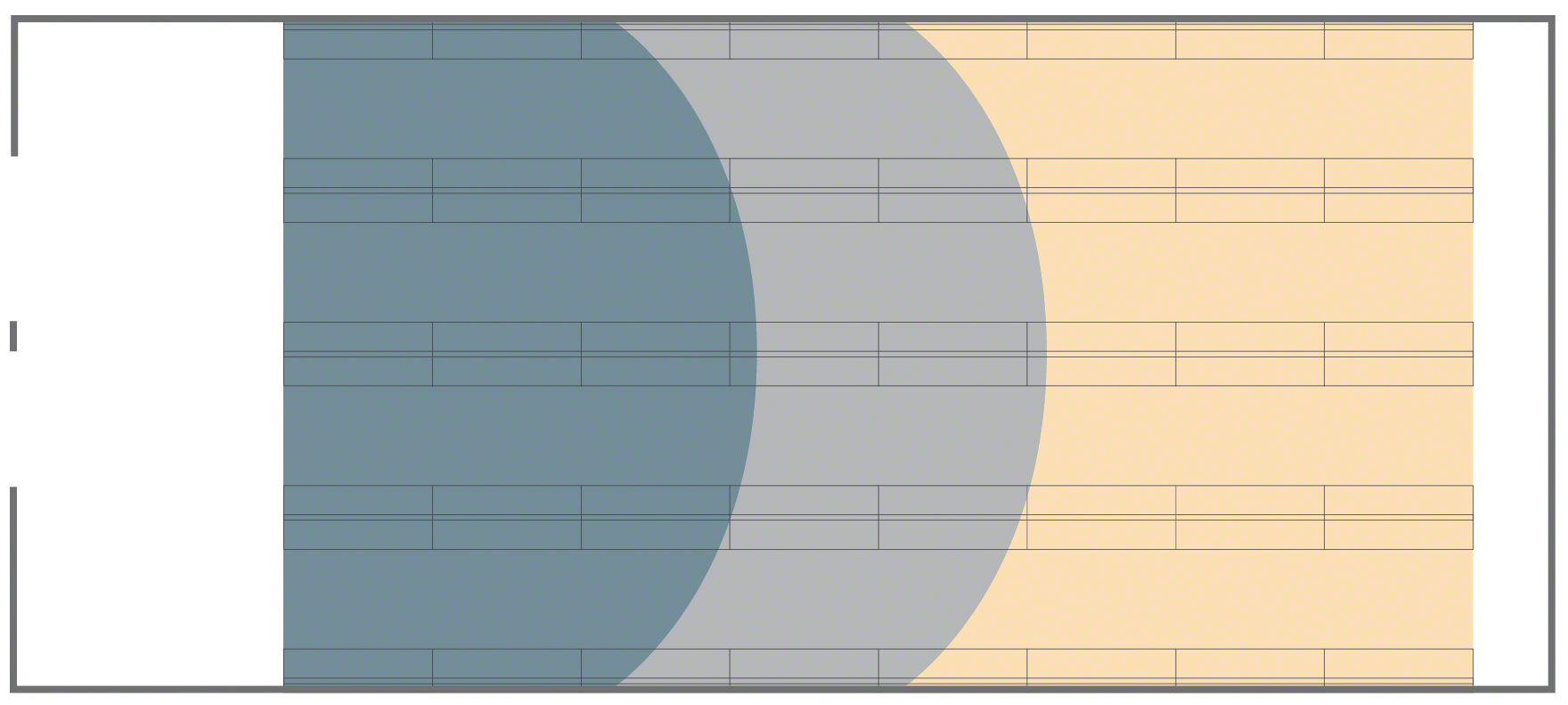 Layout of products throughout the warehouse according to rotation