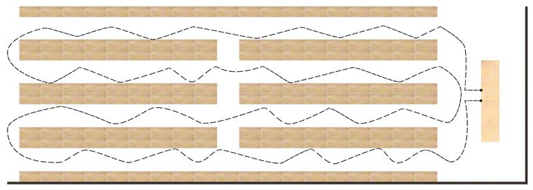 Picking installation with person-to-product operations.