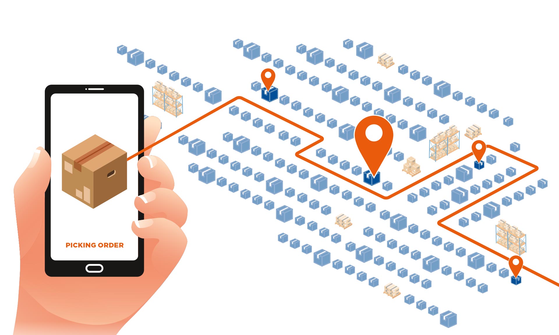 E-commerce fashion retailer Gibon digitises its warehouse in Slovenia E-commerce fashion retailer Gibon digitises its warehouse in Slovenia