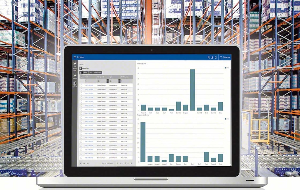 Data analysis is fundamental in making decisions in distribution logistics. Data analysis is fundamental in making decisions in distribution logistics.