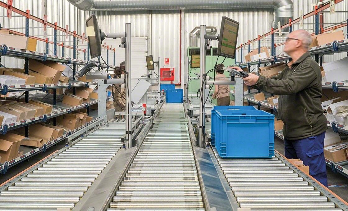 Logistics 4.0 promotes hyper-connectivity of electronic devices and improves warehouse workflows.