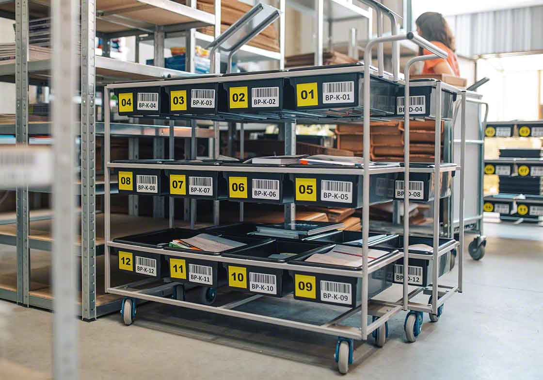 The pick-to-cart method gains in accuracy, thanks to the implementation of a WMS