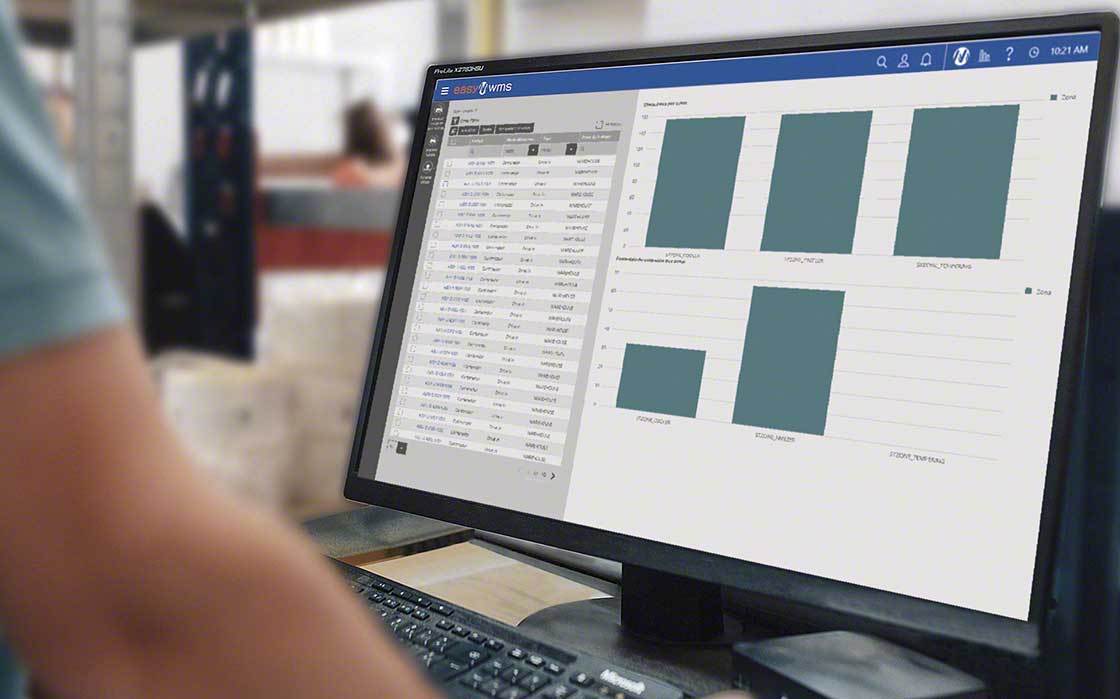 Implementing an omnichannel strategy for picking involves installing a WMS