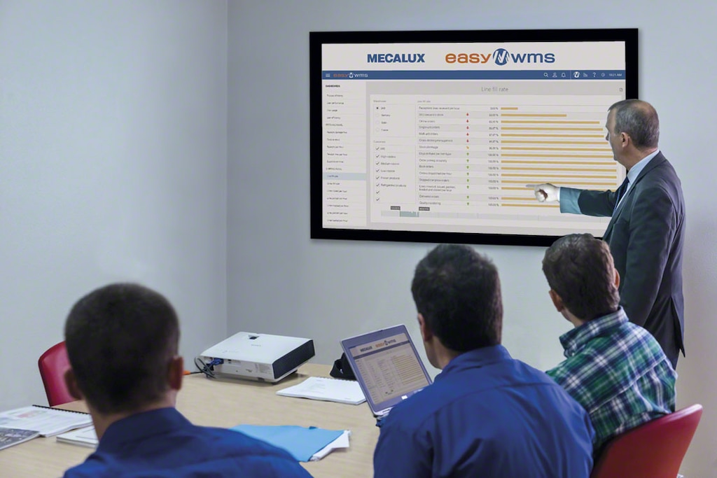 A supply chain diagnostic checks a warehouse’s operational throughput to identify scope for improvement to conduct a supply chain diagnostic