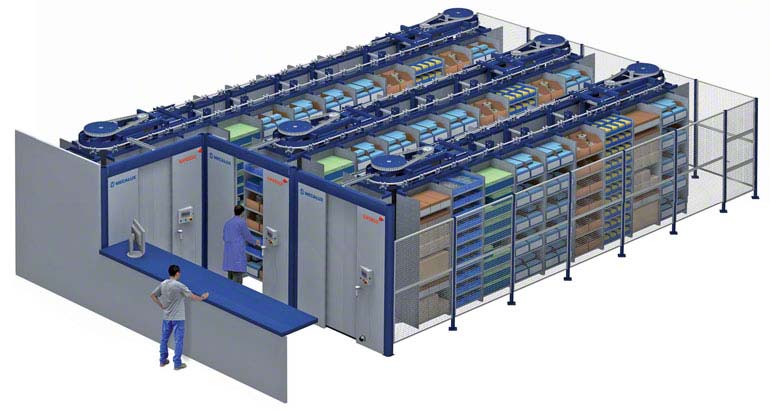 Automatic horizontal carousel