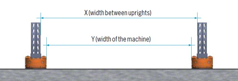 Width between uprights for forklift use