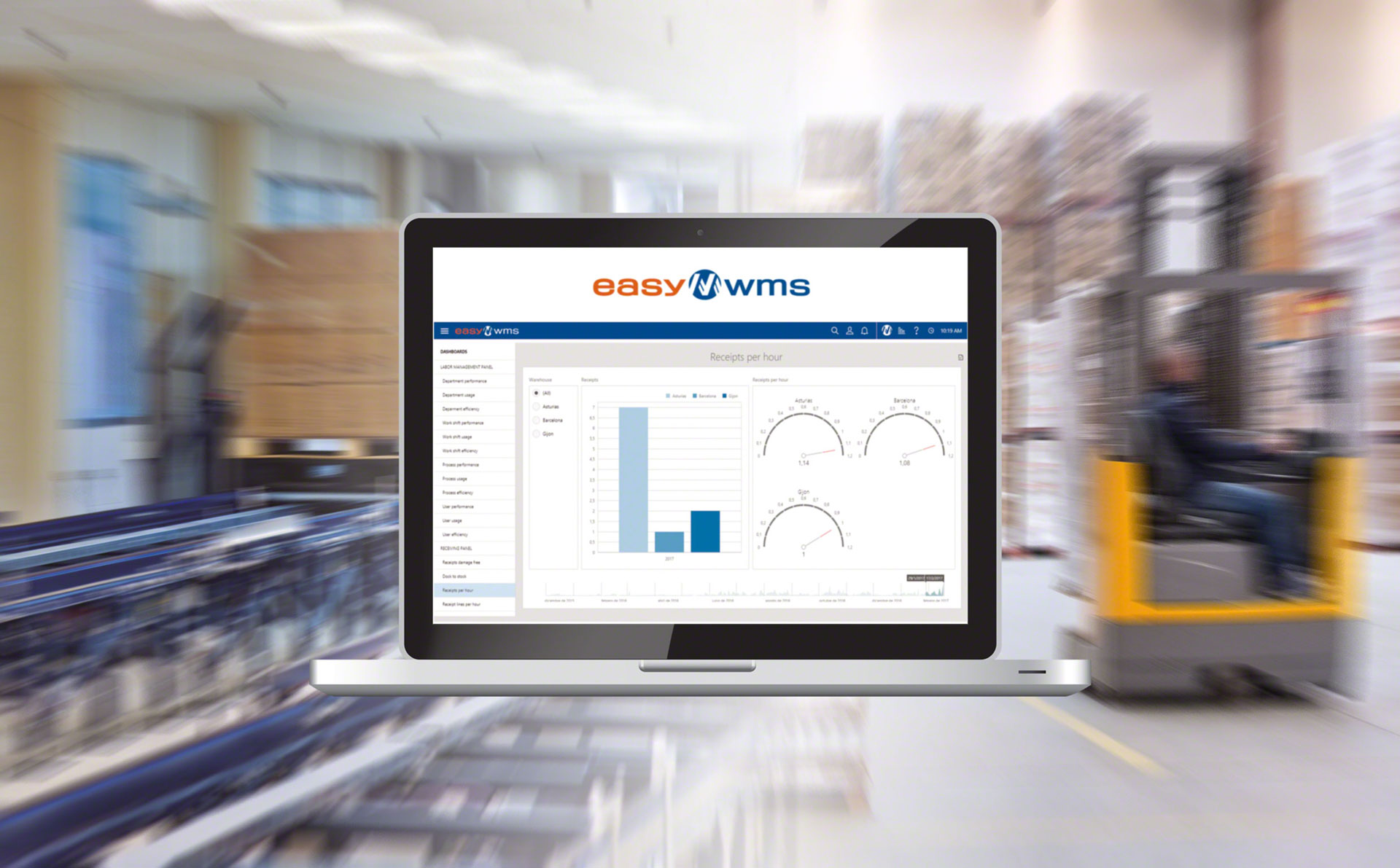 Inventory software: the tool taming stock - Mecalux.co.uk