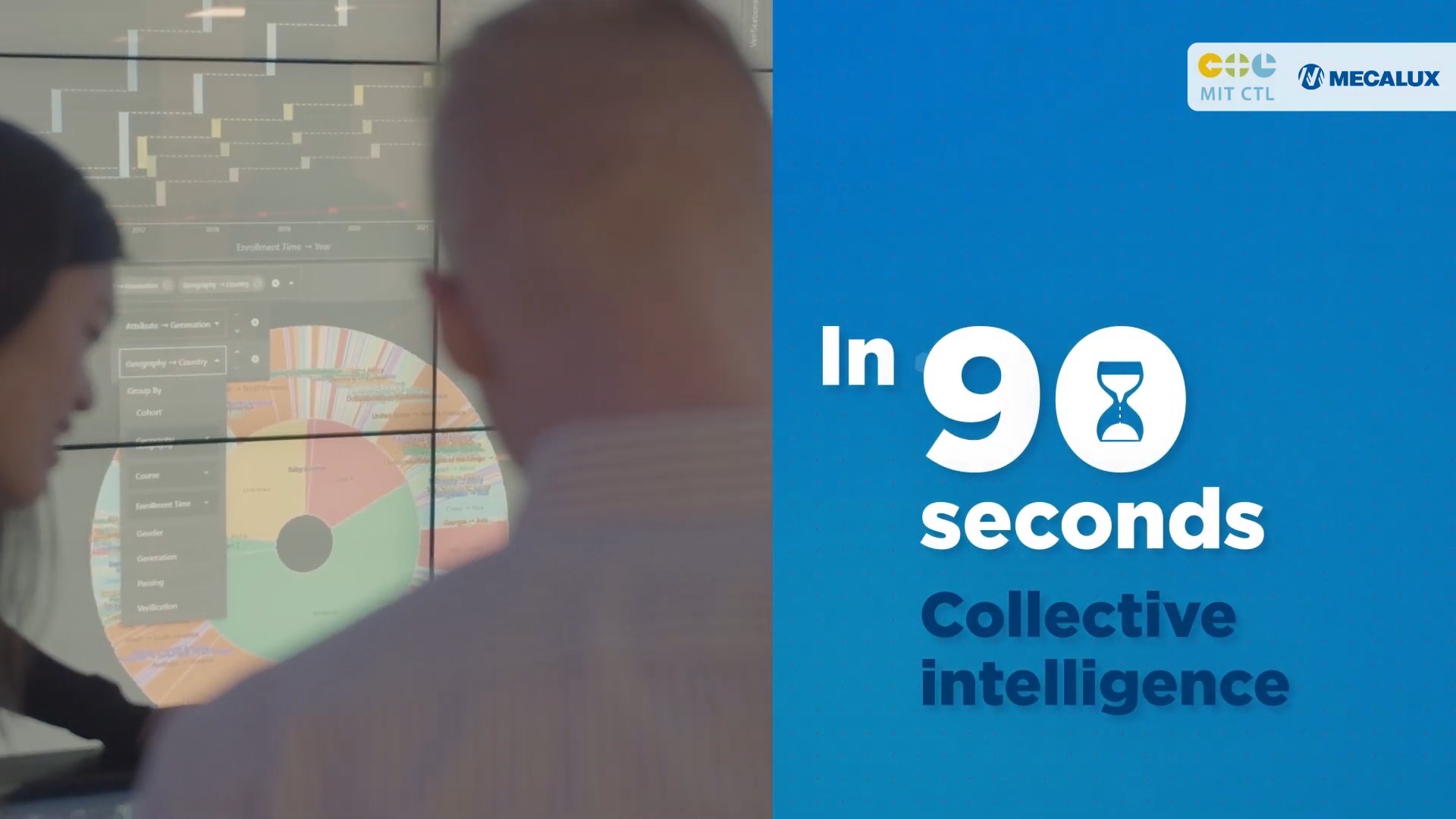 What is collective intelligence? (in 90 seconds)