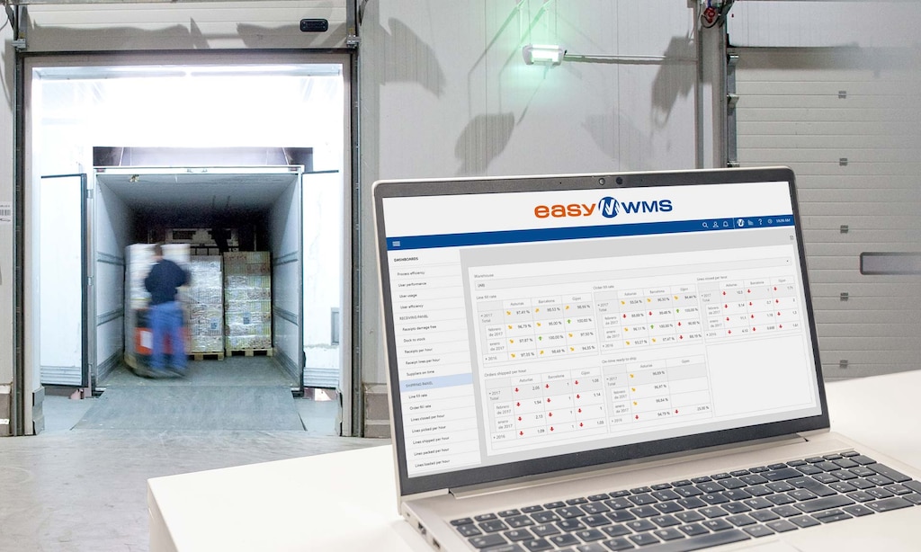 Food distributor Friman will digitalise two warehouses with Easy WMS