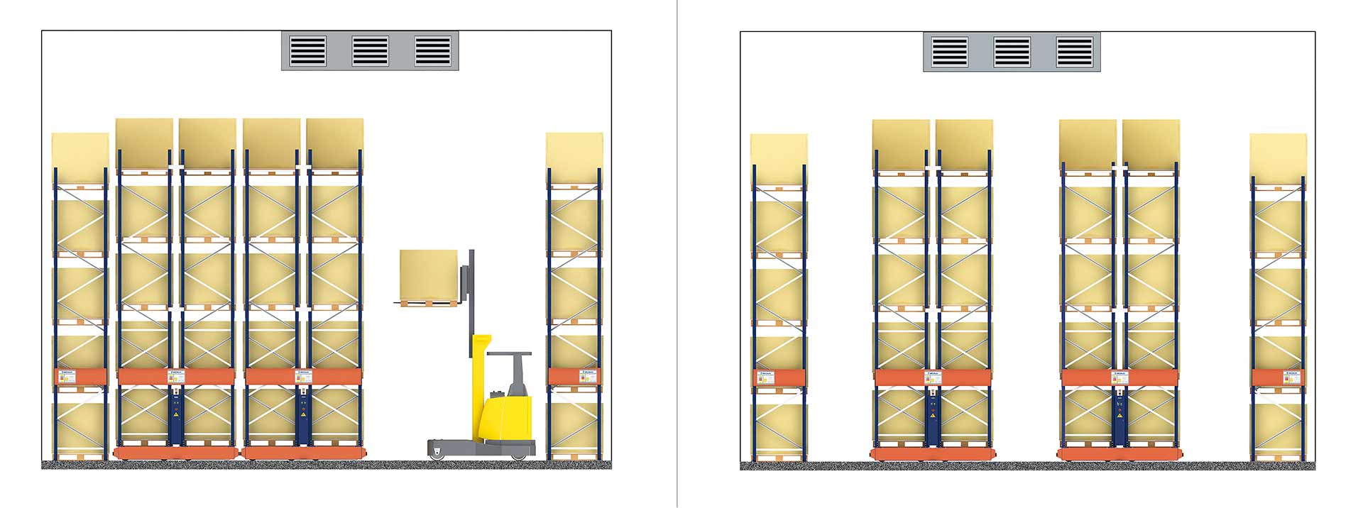 The parking option enables increased separation between racking to guarantee better air circulation