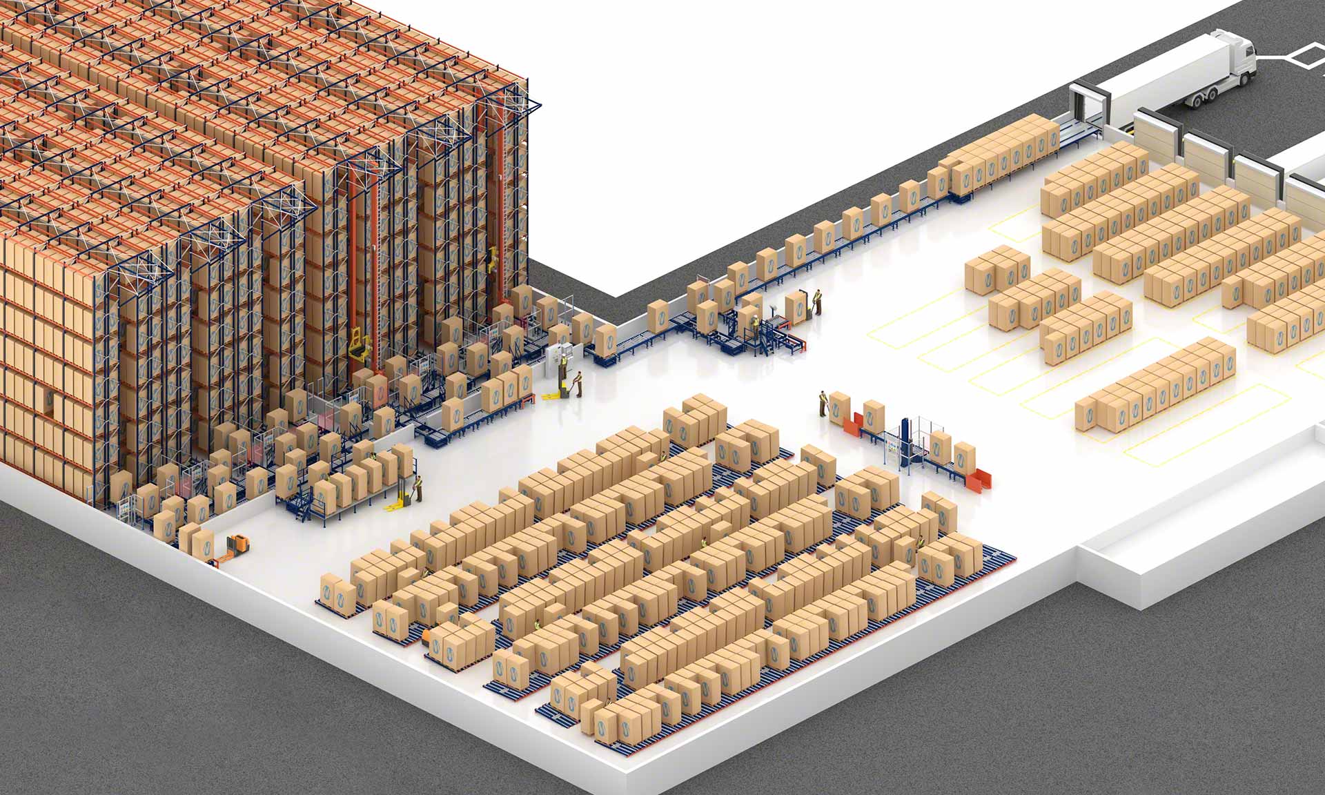 Postres Reina: automation sweetens the supply chain Postres Reina: automation sweetens the supply chain