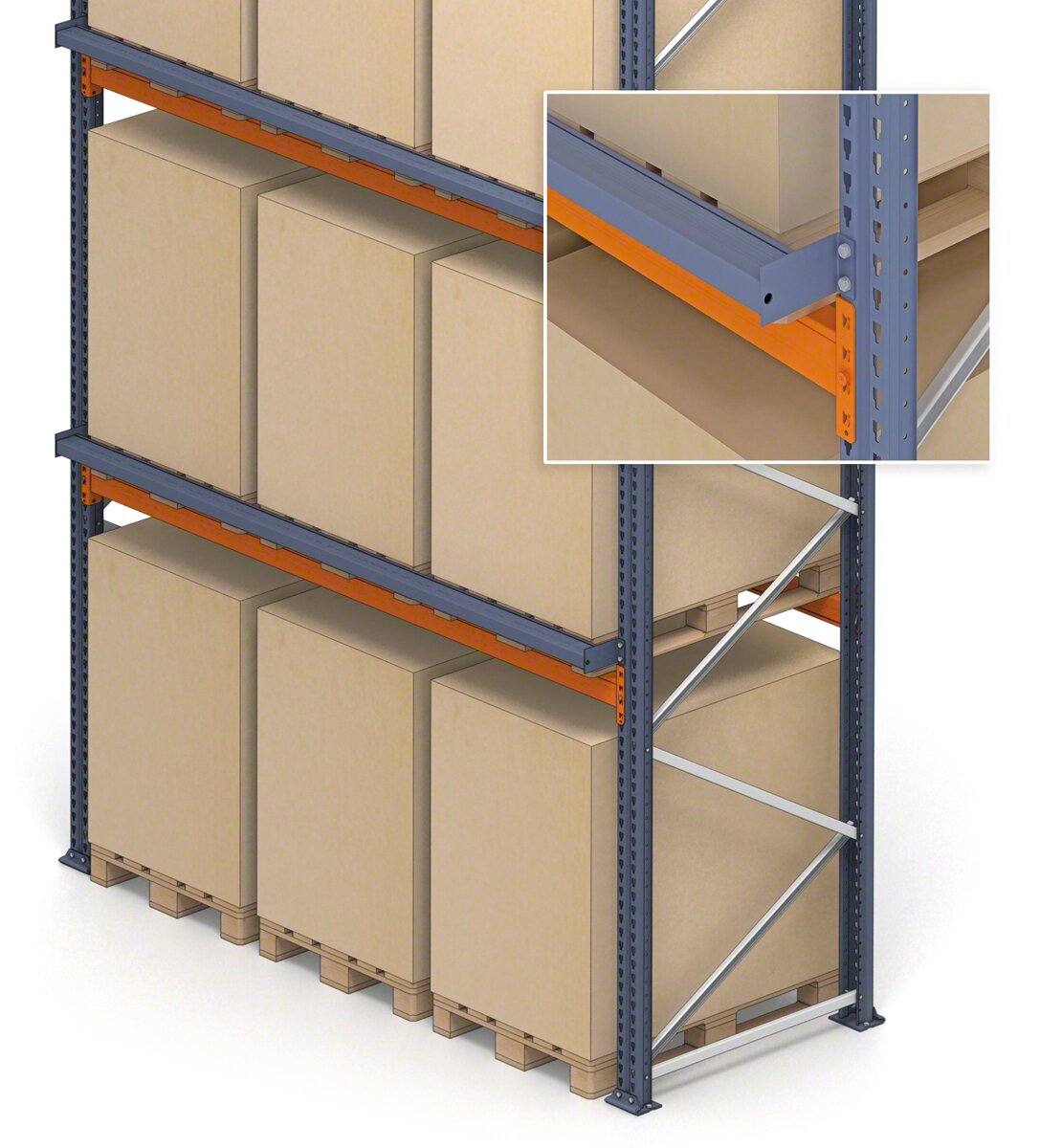 Example of a profile for correct pallet positioning