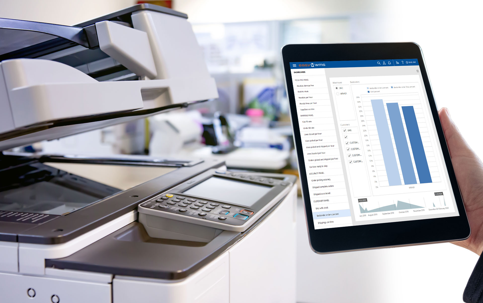 Ezedichi will obtain more space and agility for its main operation: order prep Ezedichi will obtain more space and agility for its main operation: order prep