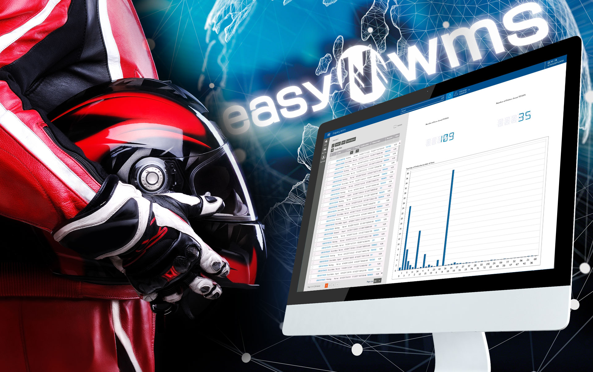 Digitalisation of an omnichannel warehouse for motorcycle gear Digitalisation of an omnichannel warehouse for motorcycle gear