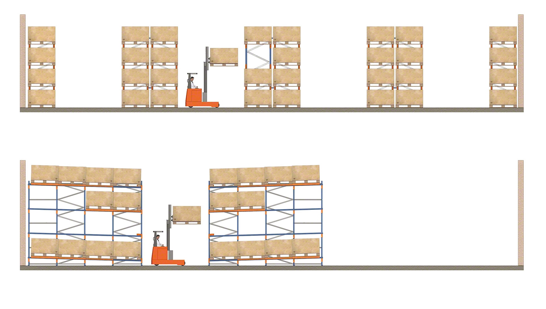 Push-back pallet racking