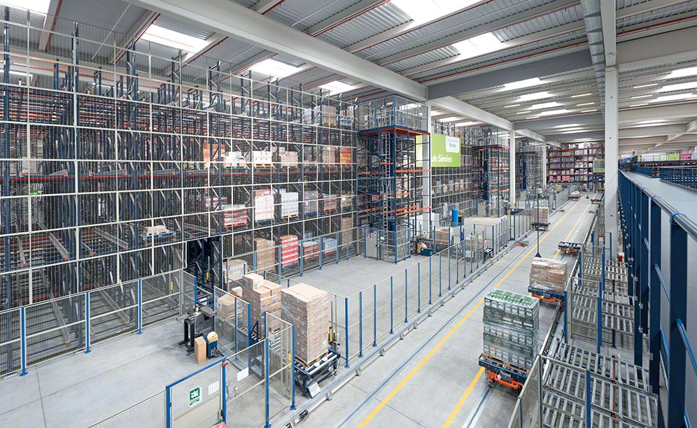 Capacity, sequencing and high availability in the Luís Simões logistics centre