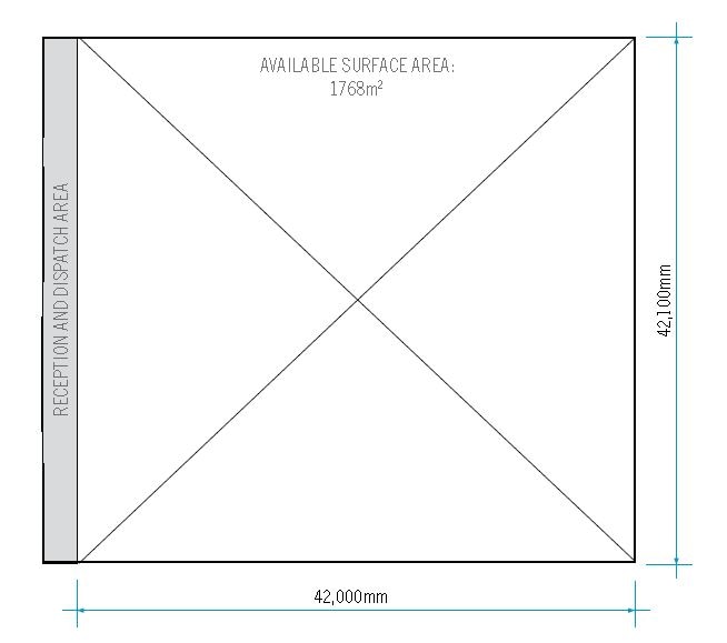 Pallet rack capacity starts with the available surface area