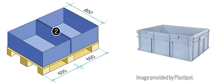 Euro Stacking Container equivalent to a half euro pallet