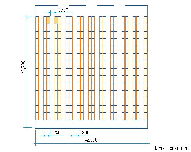 Warehouse layout 3