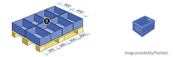 Euro Stacking Container of 15.7" x 11.8" (equivalent to an eighth of a pallet)