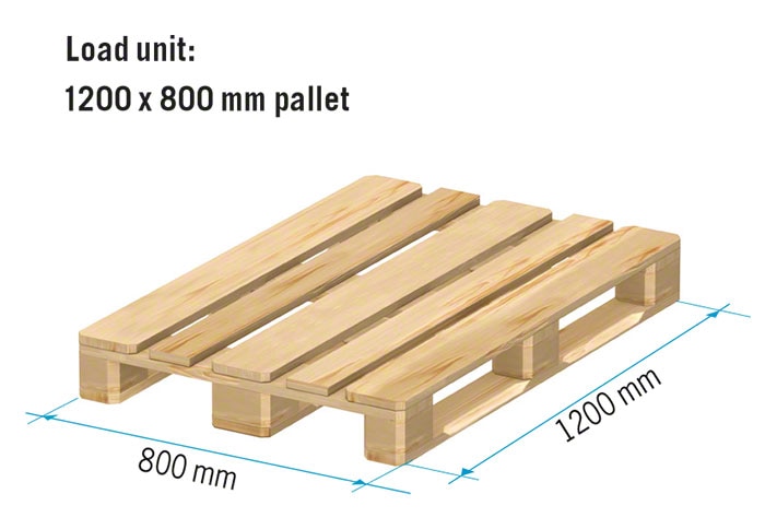 Pallet rack capacity comparison. 