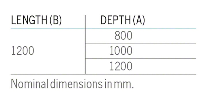 Wooden pallet size chart